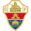 Elche CF