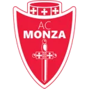 AC Monza