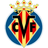 Villarreal CF